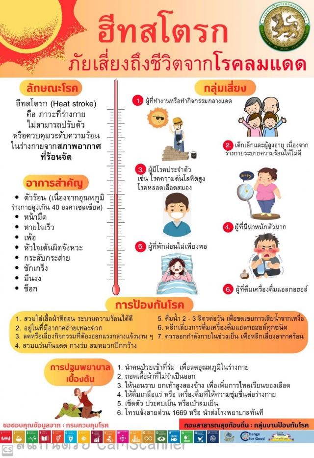 ประชุาสัมพันธ์มาตรการเฝ้าระวังและผลกระทบต่อสุขภาพจากโรคฮีทสโตรส (Heat stroke)