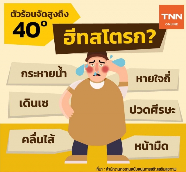ร้อนแบบนี้ต้องระวัง ฮิทสโตรก