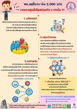 ประชาสัมพันธ์ เรื่อง การติดเชื้อไวรัส โควิด 13