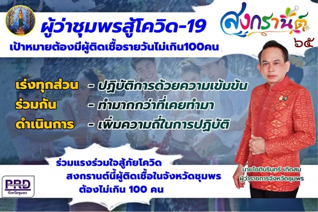 ผู้ว่าชุมพร สู้โควิด 19