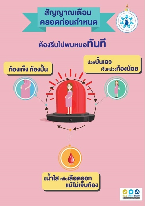 ประชาสัมพันธ์ เรื่องอันตรายของการคลอดก่อนกำหนด