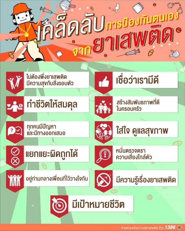 26 มิถุนายน วันต่อต้านยาเสพติด